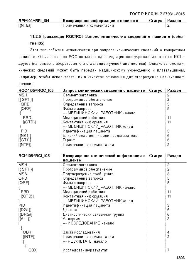 ГОСТ Р ИСО/HL 7 27931-2015, страница 1810